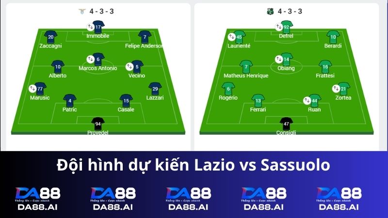 Lazio vs Sassuolo 1h45 ngày 27/5/2024:Đội khách gặp khó 6 Dự kiến đội hình Lazio vs Sassuolo