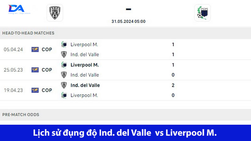 Đội nhà thăng hoa: Ind. del Valle vs Liverpool M. 05h00 ngày 31/5 4 Lịch sử đối đầu của 2 đội đều cân bằng
