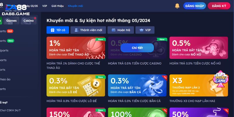 Thông tin các sự kiện và khuyến mãi mới trên nhà cái.