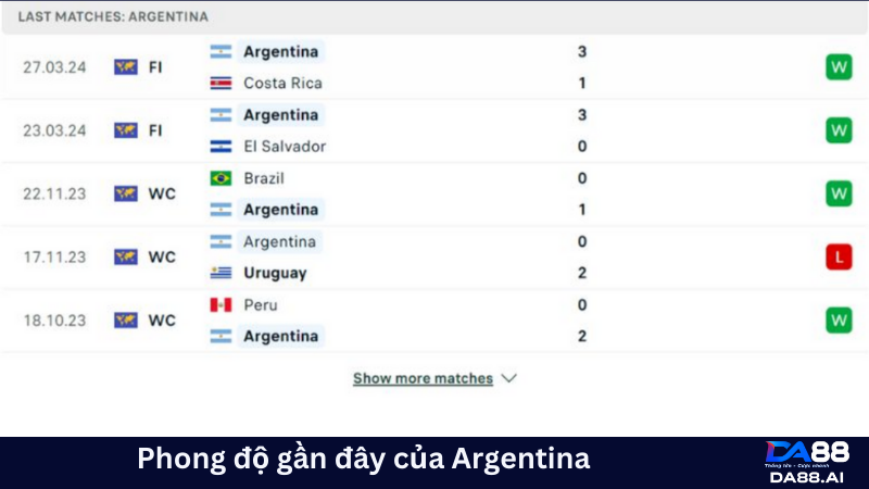 Không dễ chiến thắng: Argentina vs Ecuador 05h00 ngày 10/06 3 Phong độ của Argentina