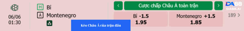 Nhận định Bỉ vs Montenegro 1h30 6/6: Quỷ đỏ ra sân 6 Bảng tỉ lệ kèo nhà cái trận đấu giữa Bỉ và Montenegro