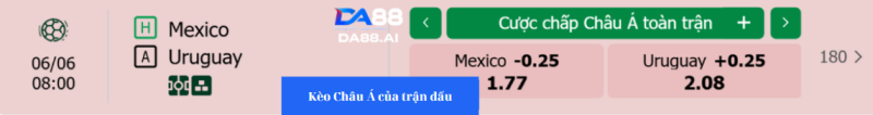 Nhận định Mexico vs Uruguay 8h00 6/6: Chuẩn bị Copa America 6 Bảng tỉ lệ kèo nhà cái trận đấu giữa Mexico vs Uruguay
