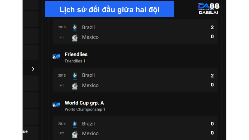 Nhận định Mexico vs Brazil 8h00 6/6: Brazil xuất trận 5 Mexico và Brazil có lịch sử đối đầu nghiêng về Brazil trong 10 năm gần đây